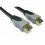 HDMI Cables / Leads