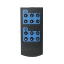 HDMI 4 to 2 Matrix Switch