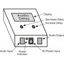 Digital Audio Lip sync Delay