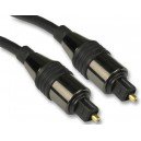 TOSLINK Digital Audio Lead