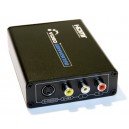 HDMI to S-Video and Composite Converter