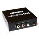 HDMI to Composite Converter with L&R Audio