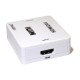 Mini HDMI to Composite Converter with L&R Audio