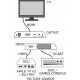 SCART to HDMI Converter