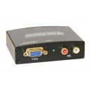 VGA converter with L&R Audio to HDMI